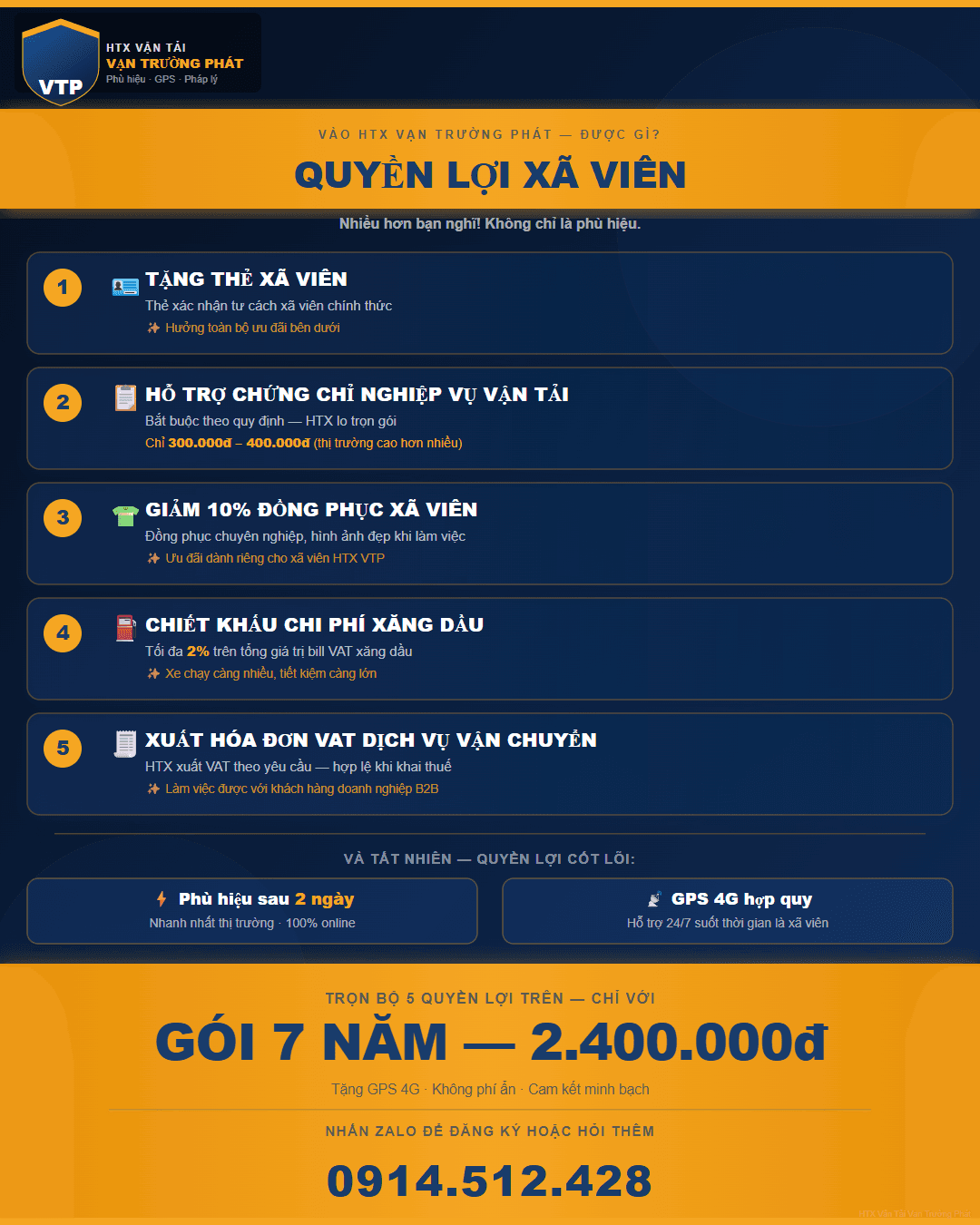 Quyền Lợi Xã Viên HTX Vạn Trường Phát: Toàn Bộ 8 Quyền Lợi